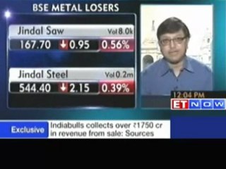 Rajat Bose - LIC Housing Finance is a good buy