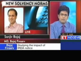 Bajaj Finserv - Studying the impact of IRDA notice