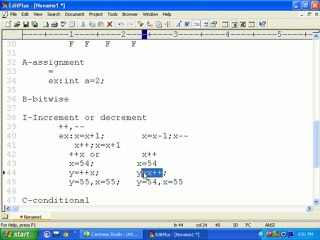 Java Programming Tutorial 4.2 Operators in Java Contd.