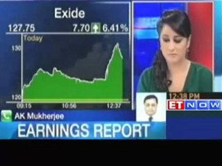 Exide Inds Q3 PAT at Rs 104cr vs Rs 124cr down 16.1% YoY
