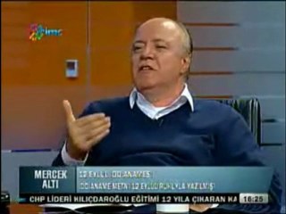 Hakan Öztürk - İMC / Mercek Altında