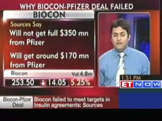 下载视频: US drugmaker Pfizer scraps insulin deal with Biocon