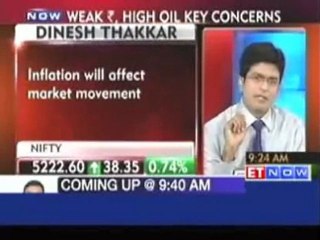 Angel Broking - Fundamental outlook for India is positive