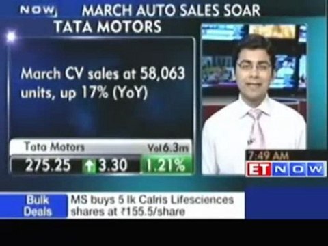 Tata Motors and M&M record highest monthly sales