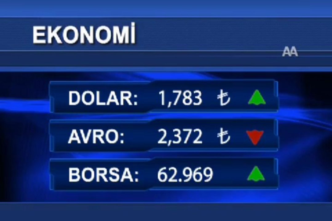 Ekonomi