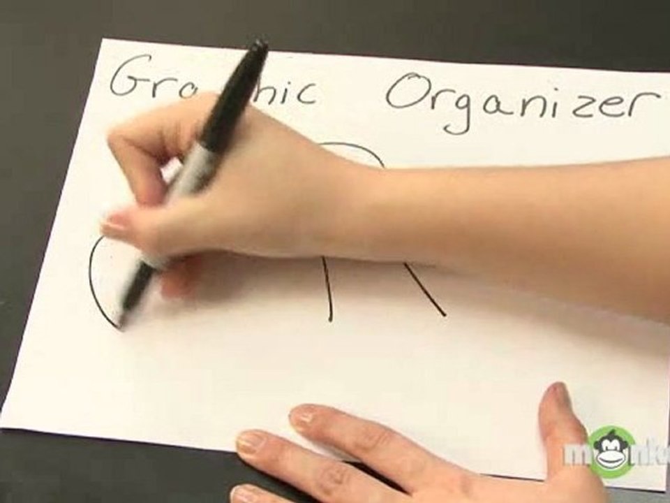 What is a good tip for the essay section of the SAT?