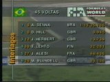 F1 - Brazil 1993. HRT - Part 2