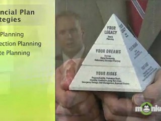 Investing in a Down Market - Controlling Emotions and Getting a Financial Plan