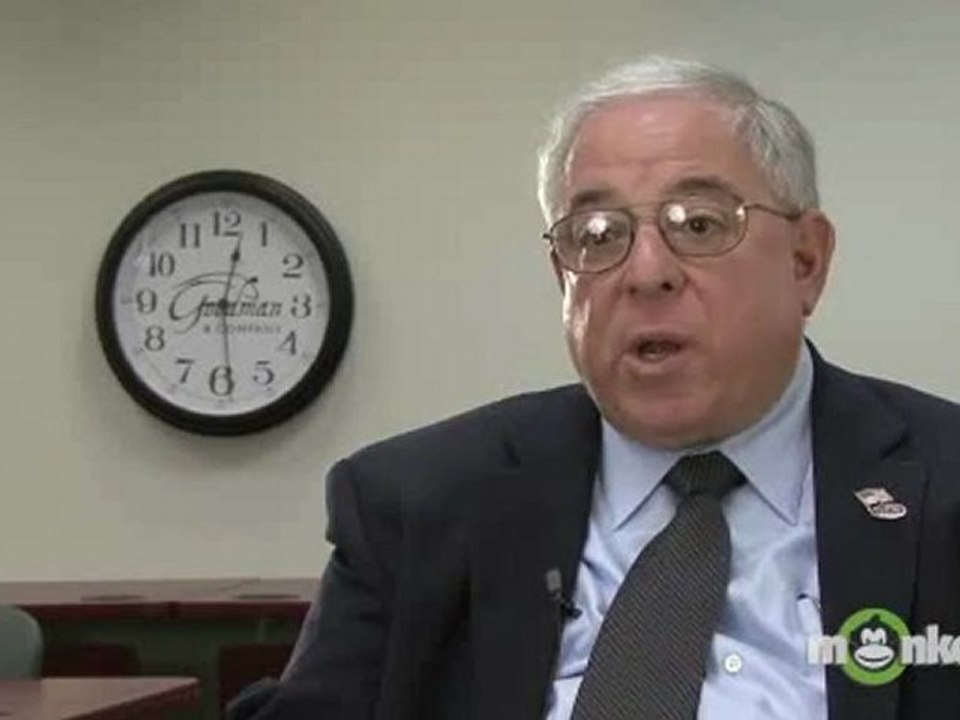 What is capital loss?