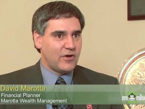 What is the FTSE Index and the Nikkei 225 Index?