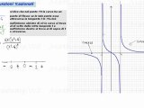studio di funzioni razionali convessità e flessi (derivata seconda)