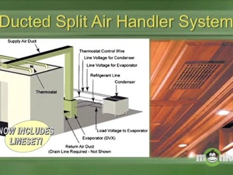 Wine Cellar Ducted Split System