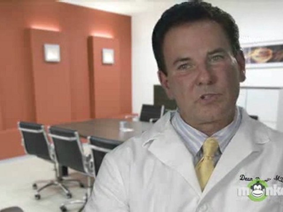 The Lasik Procedure