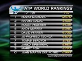 Ranking - Nole e Vika sempre sul trono