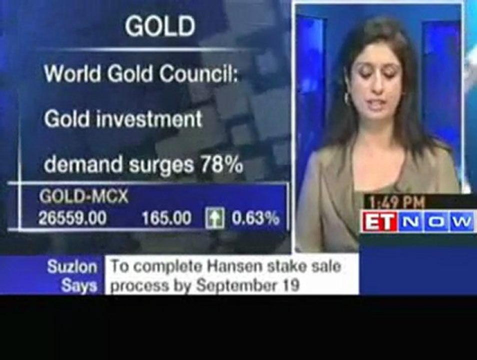 Latest update from commodities market