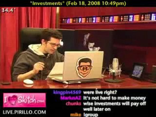 Making an Investment in Yourself for Business