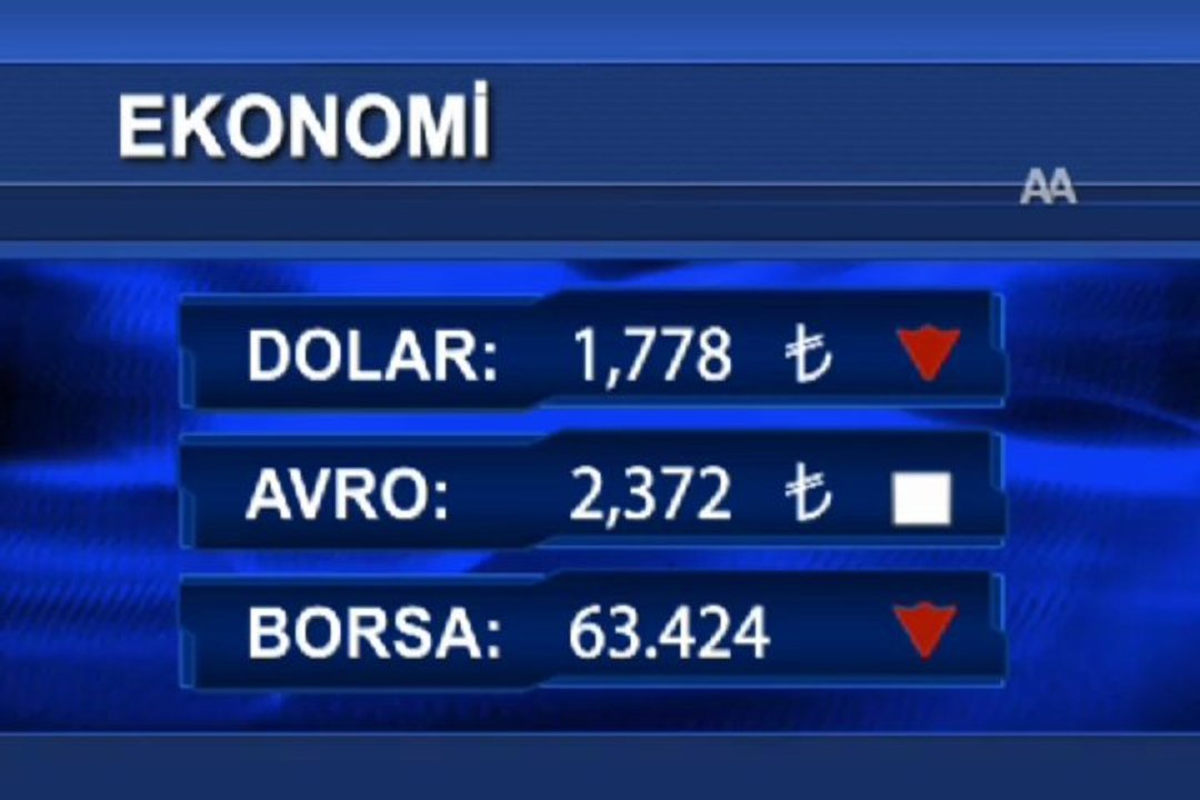 Ekonomi