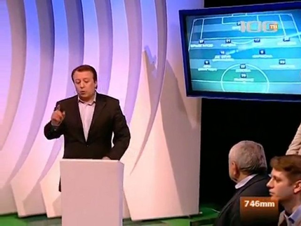 www.soccer-football.ru | Футбол — pro y contra. эфир от 02.04.2012