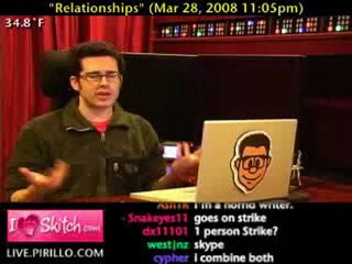 Are Social Networks Destroying Offline Relationships?