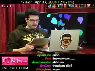 Did you Work for your TN Visa in Canada?