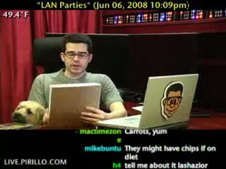 Have you Ever been to a LAN Party?