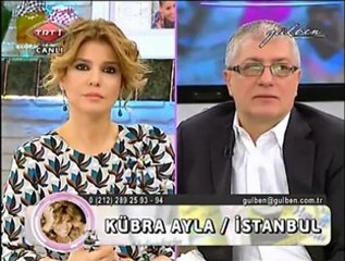 GÜLBEN - Doç. Dr. Ayhan Kalyoncu ile Alkol ve Madde Bağımlılığı 03.04.12