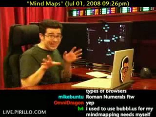 Would you Like to Start Mindmapping?