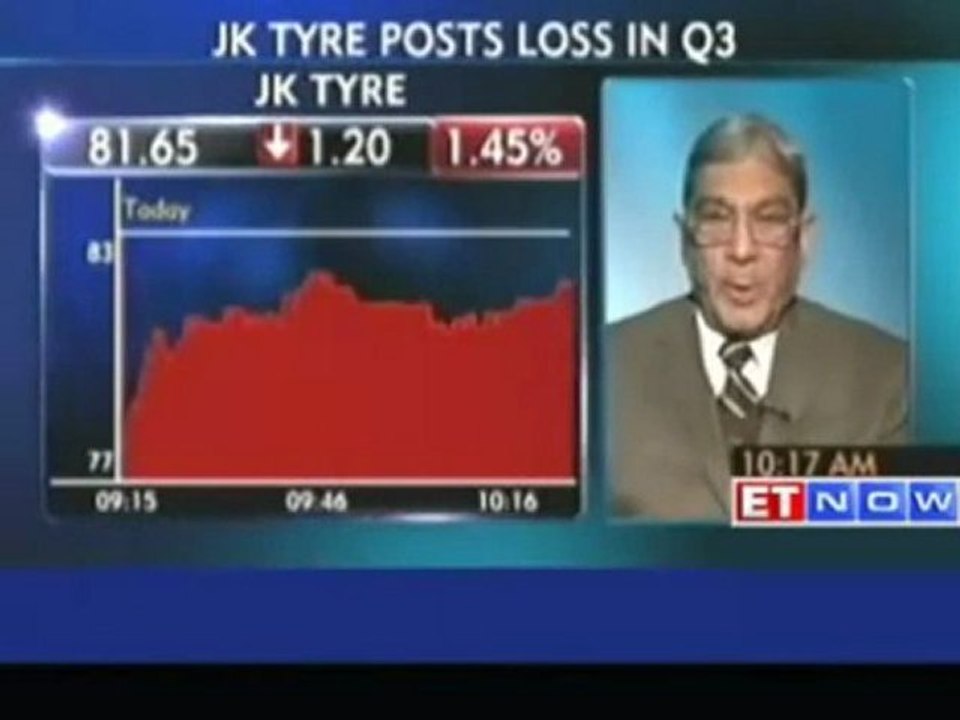 JK Tyre: Achieved full production