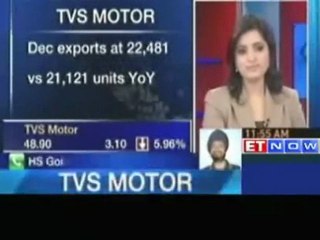 TVS Motor: Not considering any price hikes in January