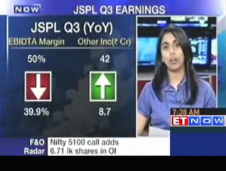 Download Video: JSPL Q3 PAT at Rs 995.6 crore up 6.4% YoY