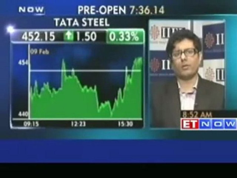 IIFL Wealth: Things could improve in Europe