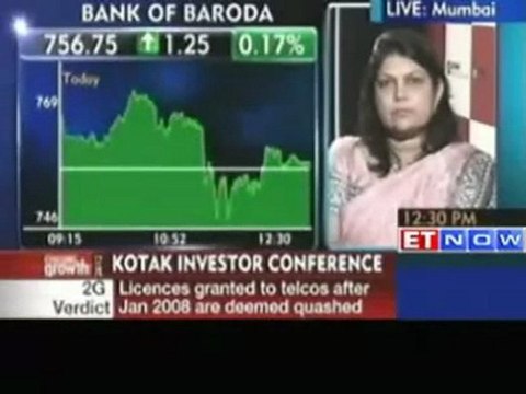 Expect FII flows if reforms happen - Falguni Kotak Inv Banking
