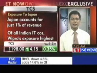 TCS forms joint venture with Mitshubish Corp