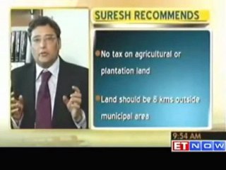 Investor's Guide: Suresh Surana's recommendations
