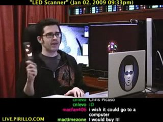 Persistence of Vision Meets LED Scanning