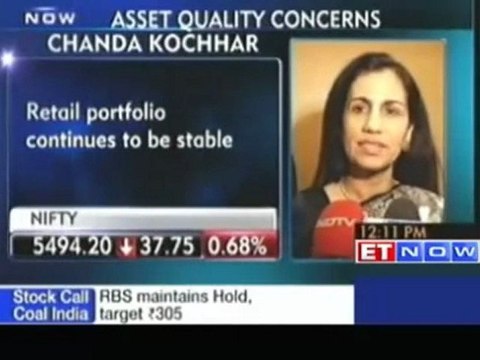 Chanda Kochhar of ICICI Bank on RBI's Policy stance