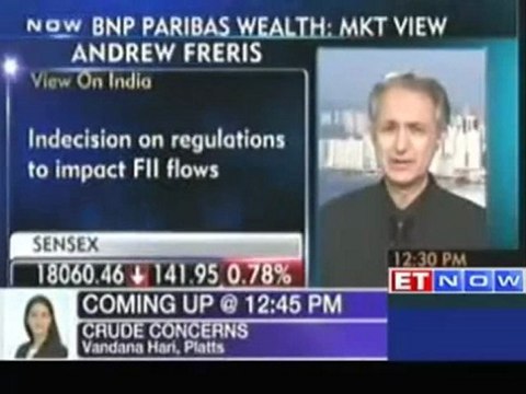 Indecision on regulations to hit FII flows in India