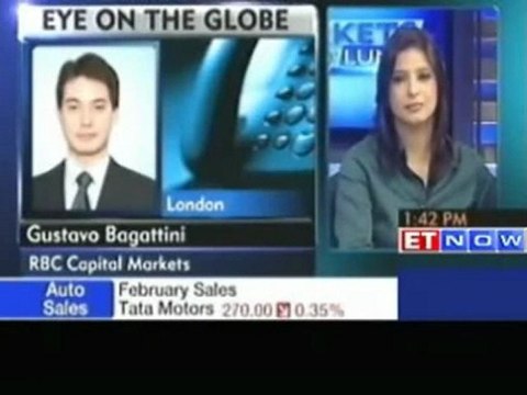 RBC Capital Markets on global markets