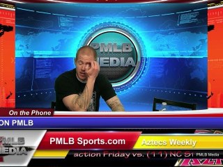 Aztec's Weekly SDSU Sports Recap for 3-16-2012