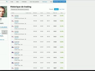 APPRENDRE PAS A PAS ET PREUVES DE GAINS GRACE AUX TRADDING SUR "ETORO"