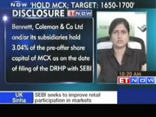 Silky Jain of Nirmal Bang - Enter at 1300 - 1350 level in MCX