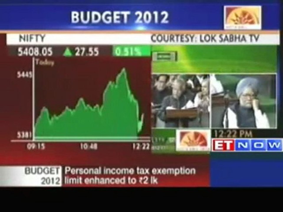 FM : Compulsory reporting requirement of assets held abroad