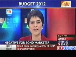 Chanda Kochhar - Subsidy at 2% of GDP is achievable