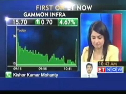 Gammon Infrastructure bags NHAI order worth Rs 935 cr