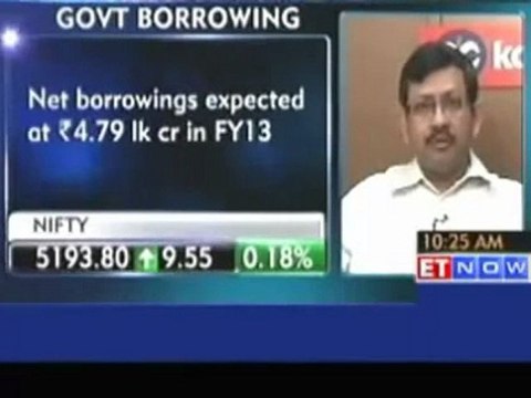 Kotak Mahindra Bank - Revenue side concern for govt