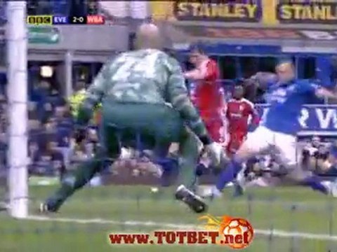 Эвертон - Вест Бромвич (2-0) 31.03.2012