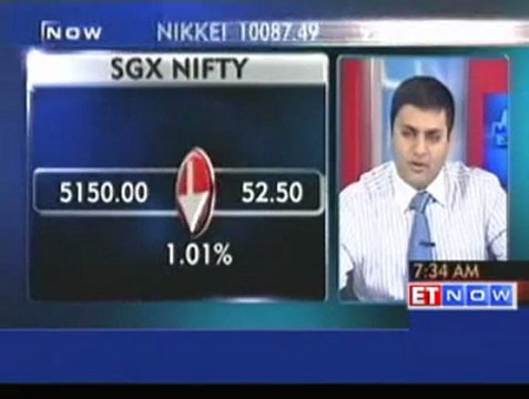 Asian shares ease on US and China's growth worries