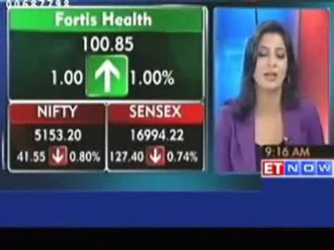 Sensex slips below 17000 : ICICI, Infosys and L&T down