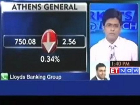 Lloyds Banking Group's view on global market