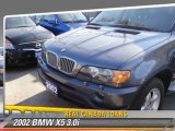 2002 BMW X5 3.0i - Real Canada Loans, East Toronto